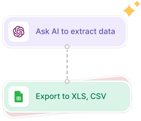 EdocSmart advanced AI extracting invoice data fields automatically