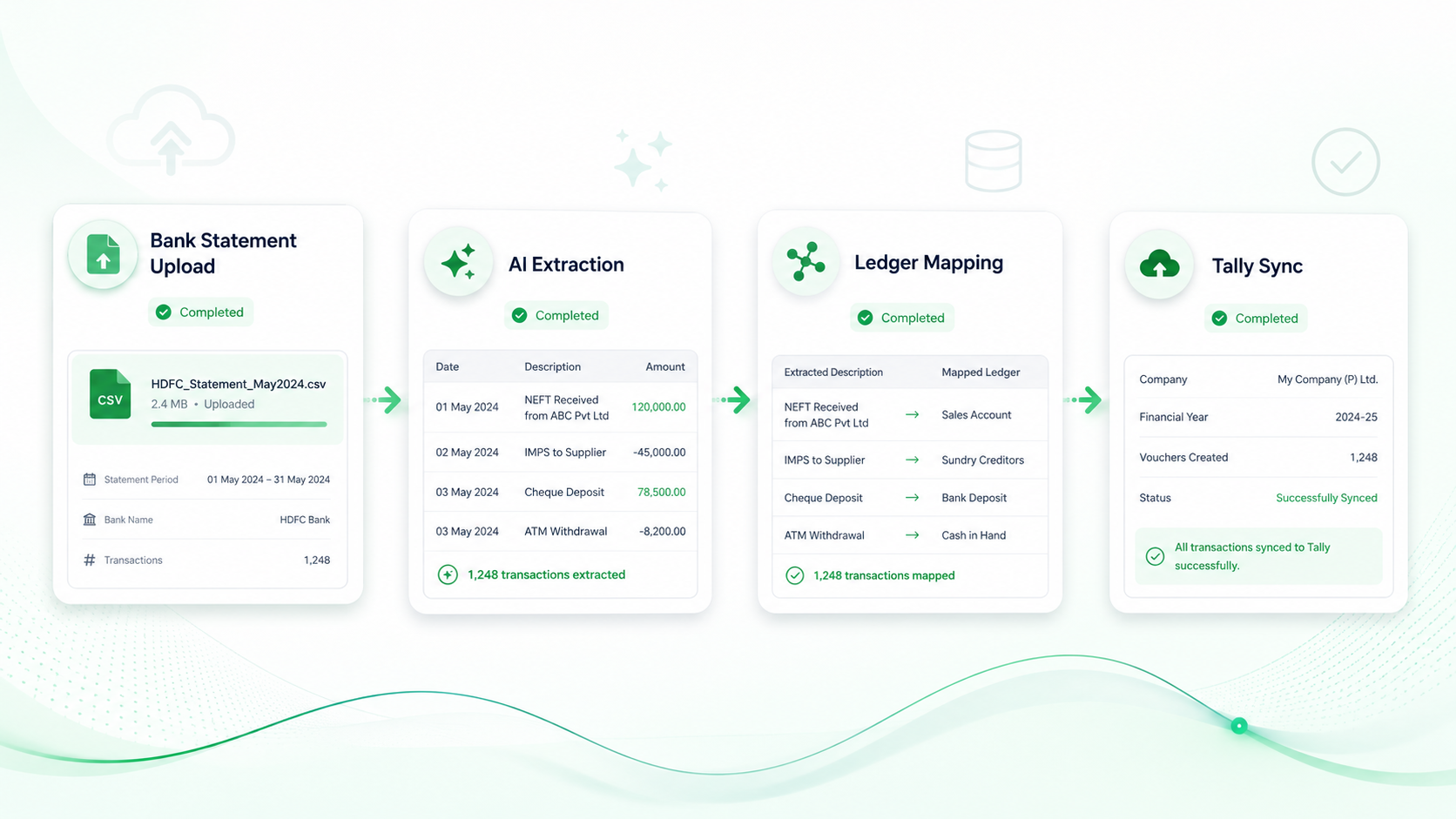 EdocSmart bank statement automation visual