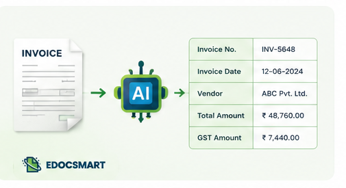 Illustration of invoices arriving from PDFs, scans and mobile images into a manual finance processing queue