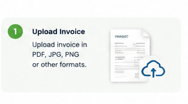 Illustration of identifying invoice fields and line-item regions